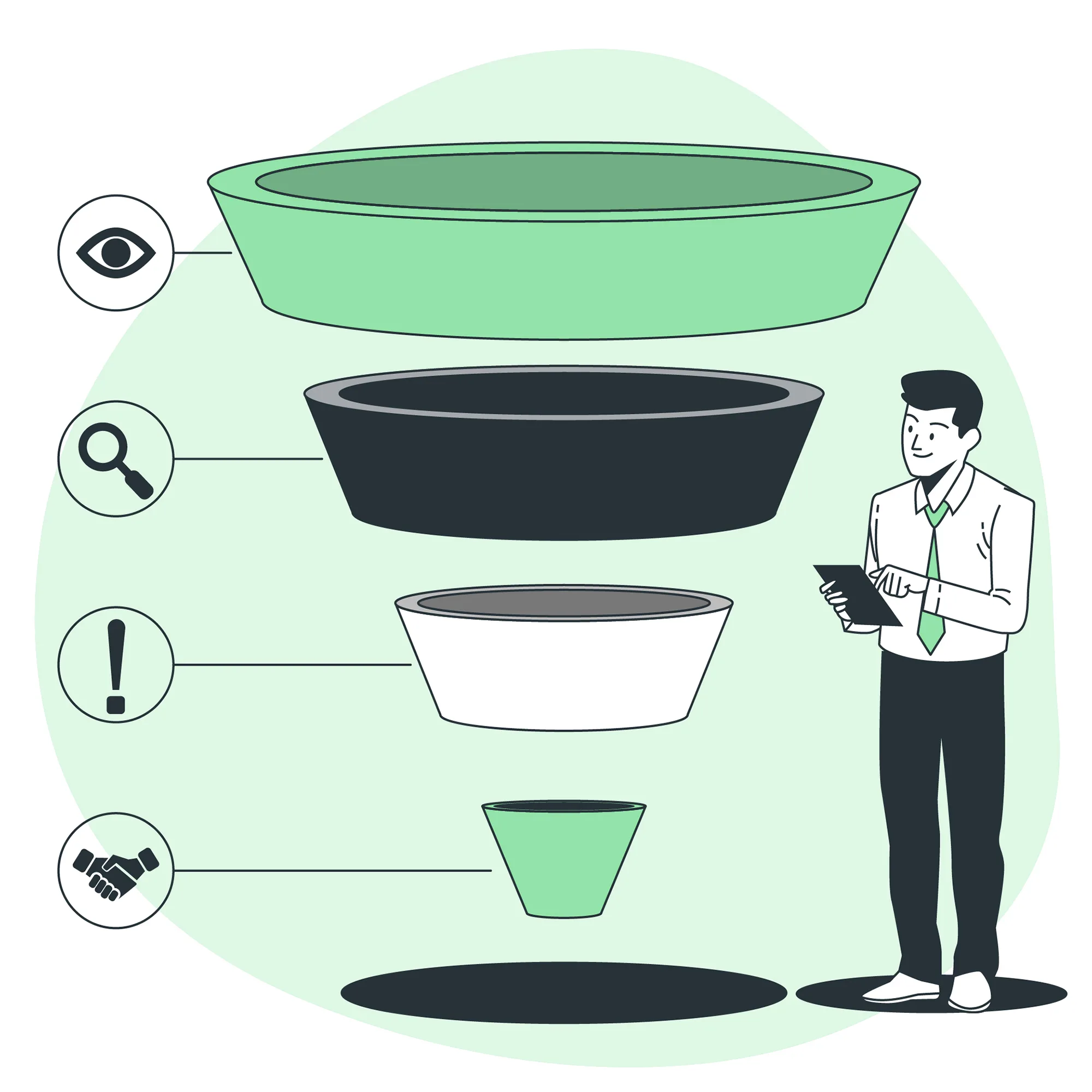 E-commerce Sales Funnel Strategies blog feature image